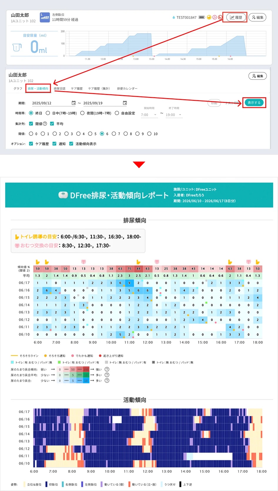 DFree排尿・活動傾向レポートの表示方法