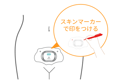 DFreeを装着用シートにはめる