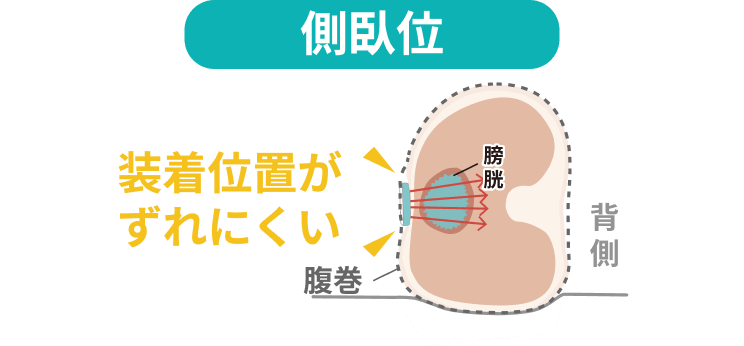 腹巻などでDFreeを上から押さえると、装着位置がずれにくい