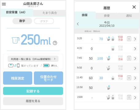 残尿量250mlの測定結果と排尿日誌を表示したアプリ画面